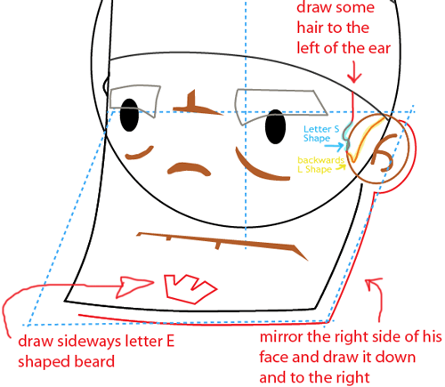 Step 6 : Drawing Sensei from Fruit Ninja Game Easy Steps Lesson Step 6 : Drawing Sensei from Fruit Ninja Game Easy Steps Lesson