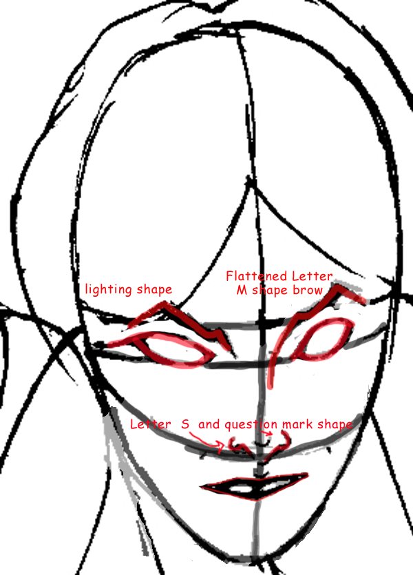 Step 8A : Drawing Rogue from Marvel's X-Men Superhero Team Easy Steps Lesson Step 8A : Drawing Rogue from Marvel's X-Men Superhero Team Easy Steps Lesson