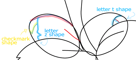 Step 9 : Drawing Sunflower from Plants vs. Zombies Game in Easy Steps Lesson Step 9 : Drawing Sunflower from Plants vs. Zombies Game in Easy Steps Lesson