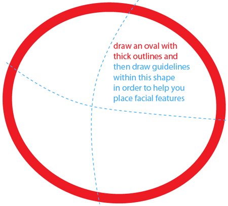 Step 1 : Drawing Buttercup from Powerpuff Girls Easy Steps Lesson Step 1 : Drawing Buttercup from Powerpuff Girls Easy Steps Lesson