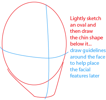 Step 1 : Drawing Superman Easy Steps Lesson Step 1 : Drawing Superman Easy Steps Lesson