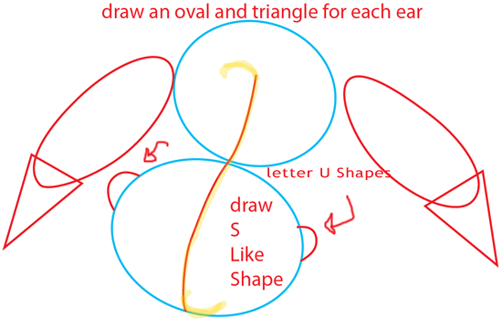 Step 2 : Drawing Eeyore from Winnie the Pooh Easy Steps Lesson Step 2 : Drawing Eeyore from Winnie the Pooh Easy Steps Lesson