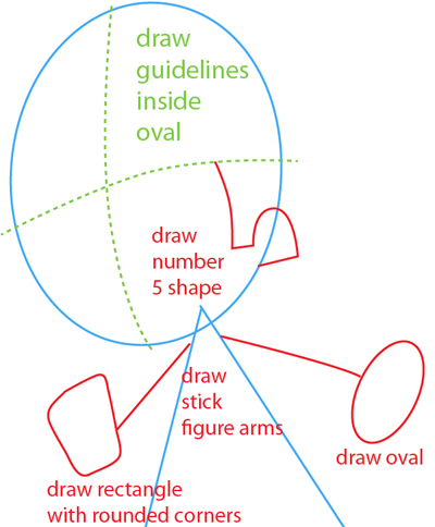Step 2 : Drawing Johnny Test from Johnny Test Easy Steps Lesson Step 2 : Drawing Johnny Test from Johnny Test Easy Steps Lesson