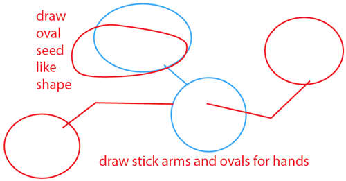 Step 2 : Drawing Wile E. Coyote from Looney Tunes Easy Steps Lesson Step 2 : Drawing Wile E. Coyote from Looney Tunes Easy Steps Lesson