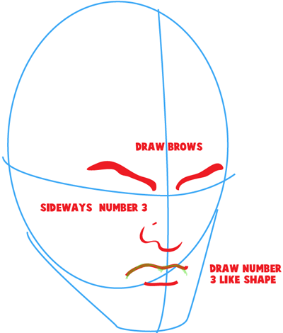 Step 2 : Drawing Superman Easy Steps Lesson Step 2 : Drawing Superman Easy Steps Lesson