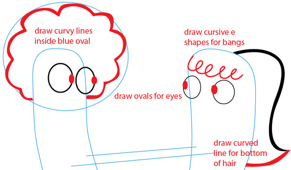 Step 3 : Drawing Oscar and Bea from Disney's Fish Hooks Easy Steps Lesson Step 3 : Drawing Oscar and Bea from Disney's Fish Hooks Easy Steps Lesson