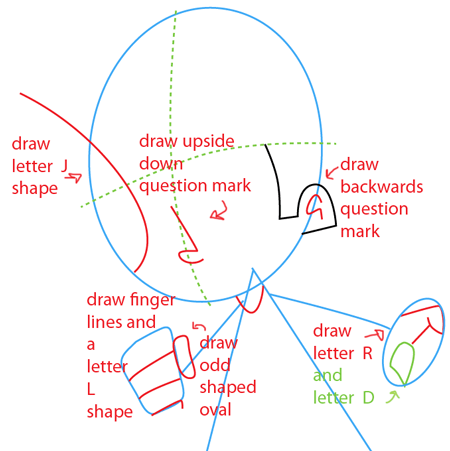Step 3 : Drawing Johnny Test from Johnny Test Easy Steps Lesson Step 3 : Drawing Johnny Test from Johnny Test Easy Steps Lesson