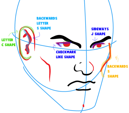 Step 3 : Drawing Superman Easy Steps Lesson Step 3 : Drawing Superman Easy Steps Lesson