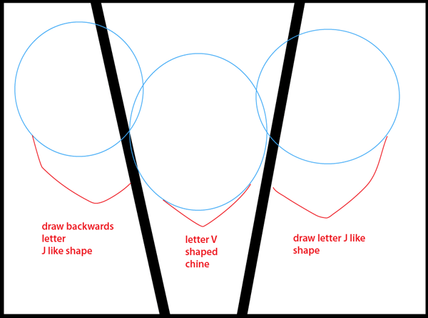 Step 3 : Drawing Clover, Alex and Sam from Totally Spies Easy Steps Lesson Step 3 : Drawing Clover, Alex and Sam from Totally Spies Easy Steps Lesson