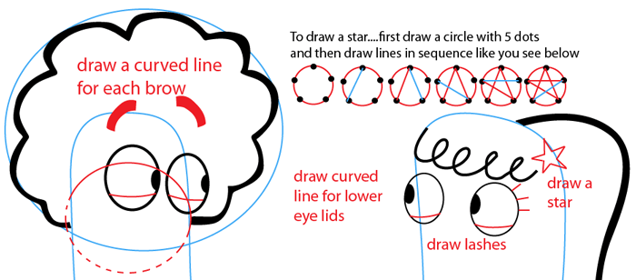 Step 4 : Drawing Oscar and Bea from Disney's Fish Hooks Easy Steps Lesson Step 4 : Drawing Oscar and Bea from Disney's Fish Hooks Easy Steps Lesson