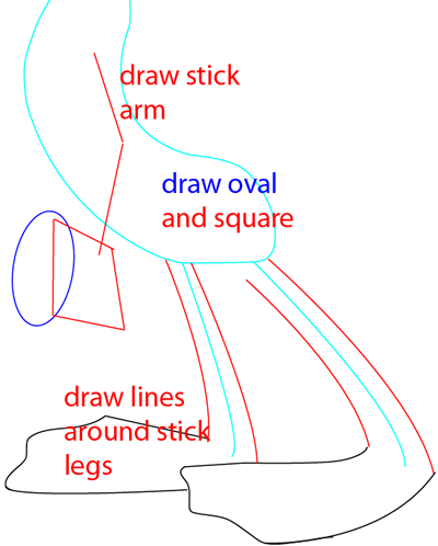Step 4 : Drawing Daffy Duck from Looney Tunes Easy Steps Lesson Step 4 : Drawing Daffy Duck from Looney Tunes Easy Steps Lesson