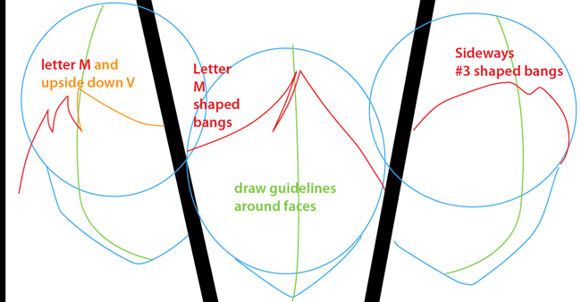 Step 4 : Drawing Clover, Alex and Sam from Totally Spies Easy Steps Lesson Step 4 : Drawing Clover, Alex and Sam from Totally Spies Easy Steps Lesson