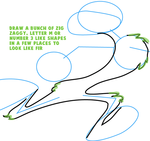 Step 5 : Drawing Wile E. Coyote from Looney Tunes Easy Steps Lesson Step 5 : Drawing Wile E. Coyote from Looney Tunes Easy Steps Lesson