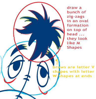 Step 6 : Drawing Eeyore from Winnie the Pooh Easy Steps Lesson Step 6 : Drawing Eeyore from Winnie the Pooh Easy Steps Lesson