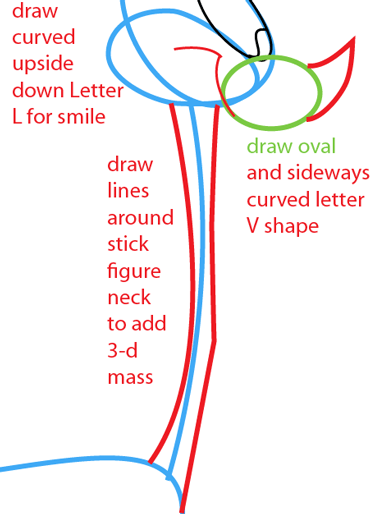 Step 6 : Drawing Road Runner from Looney Tunes Easy Steps Lesson Step 6 : Drawing Road Runner from Looney Tunes Easy Steps Lesson