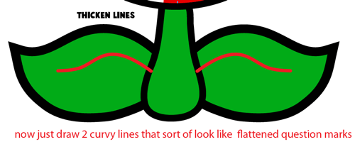 Step 7 : Drawing a Pirahna Plant from Nintendo's Super Mario Bros. Easy Steps Lesson Step 7 : Drawing a Pirahna Plant from Nintendo's Super Mario Bros. Easy Steps Lesson