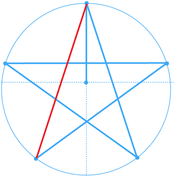 Step 8 : Drawing the Star from Nintendo's Super Mario Bros. Easy Steps Lesson Step 8 : Drawing the Star from Nintendo's Super Mario Bros. Easy Steps Lesson