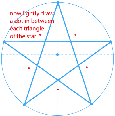 Step 9 : Drawing the Star from Nintendo's Super Mario Bros. Easy Steps Lesson Step 9 : Drawing the Star from Nintendo's Super Mario Bros. Easy Steps Lesson