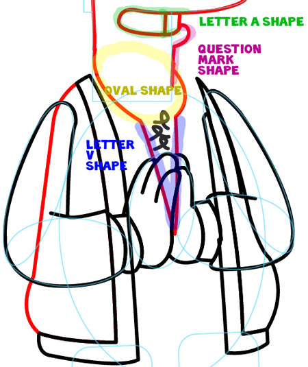 Step 9 : Drawing Apu Nahasapeemapetilon from The Simpsons Easy Steps Lesson Step 9 : Drawing Apu Nahasapeemapetilon from The Simpsons Easy Steps Lesson