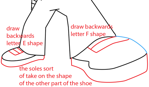 Step 10 : Drawing Johnny Test from Johnny Test Easy Steps Lesson Step 10 : Drawing Johnny Test from Johnny Test Easy Steps Lesson