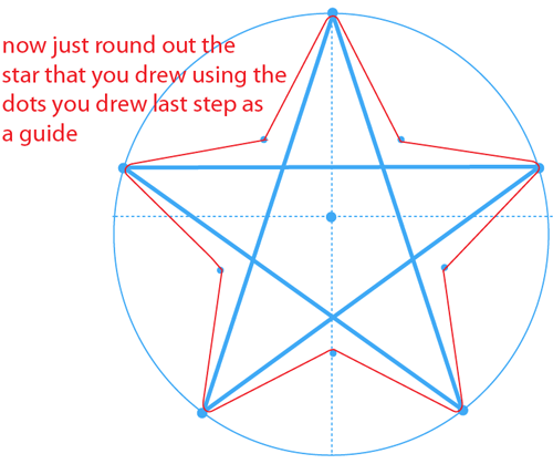 Step 10 : Drawing the Star from Nintendo's Super Mario Bros. Easy Steps Lesson Step 10 : Drawing the Star from Nintendo's Super Mario Bros. Easy Steps Lesson