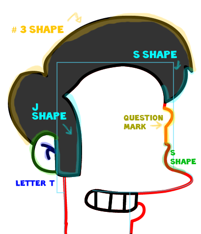 Step 10 : Drawing Apu Nahasapeemapetilon from The Simpsons Easy Steps Lesson Step 10 : Drawing Apu Nahasapeemapetilon from The Simpsons Easy Steps Lesson