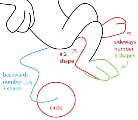 Step 11 : Drawing Dukey from Johnny Test Easy Steps Lesson Step 11 : Drawing Dukey from Johnny Test Easy Steps Lesson