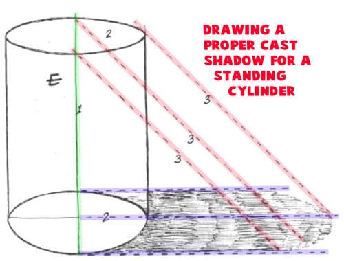 Cylinder Standing Up : Drawing Cylinders and Drawing Shaded Cylindrical Objects with Cast Shadows Easy Steps Lesson