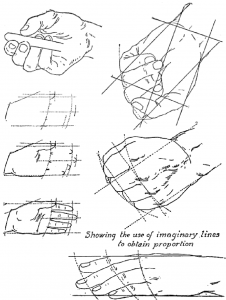 Techniques to Drawing Hands with Sketching Them Out