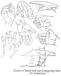 More Ways to Sketch Out and Block in Basic Shapes of Hands