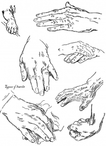 How to Draw Hands