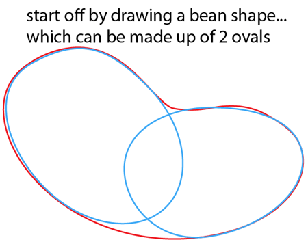 Step 1 : Drawing Cartoon Snake Easy Steps Lesson Step 1 : Drawing Cartoon Snake Easy Steps Lesson
