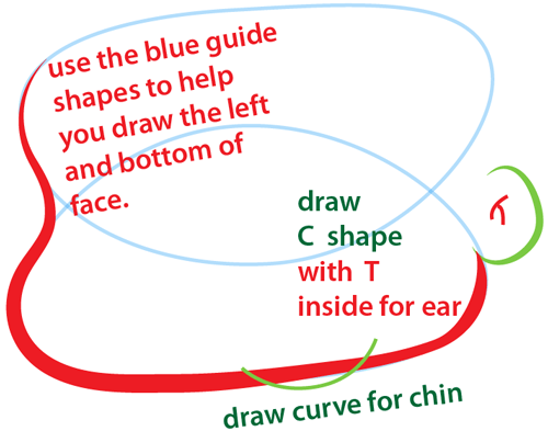 Step 2 : Drawing Phil Deville from All Grown Up Easy Steps Lesson Step 2 : Drawing Phil Deville from All Grown Up Easy Steps Lesson