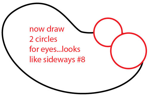 Step 2 : Drawing Cartoon Snake Easy Steps Lesson Step 2 : Drawing Cartoon Snake Easy Steps Lesson