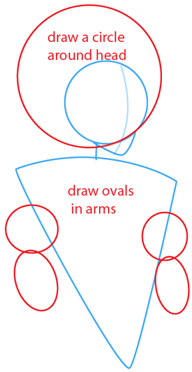 Step 3 : Drawing Goku from Dragon Ball Z Easy Steps Lesson Step 3 : Drawing Goku from Dragon Ball Z Easy Steps Lesson