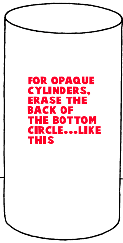 Step 4 : Drawing Cylinders and Drawing Shaded Cylindrical Objects with Cast Shadows Easy Steps Lesson