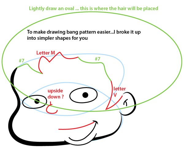 Step 4 : Drawing Phil Deville from All Grown Up Easy Steps Lesson Step 4 : Drawing Phil Deville from All Grown Up Easy Steps Lesson