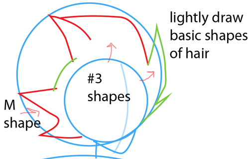 Step 4 : Drawing Goku from Dragon Ball Z Easy Steps Lesson Step 4 : Drawing Goku from Dragon Ball Z Easy Steps Lesson