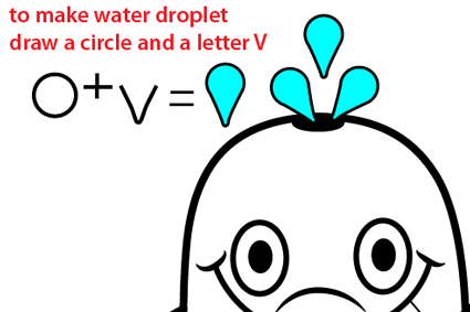 Step 7 : Drawing Cartoon Whale Easy Steps Lesson Step 7 : Drawing Cartoon Whale Easy Steps Lesson