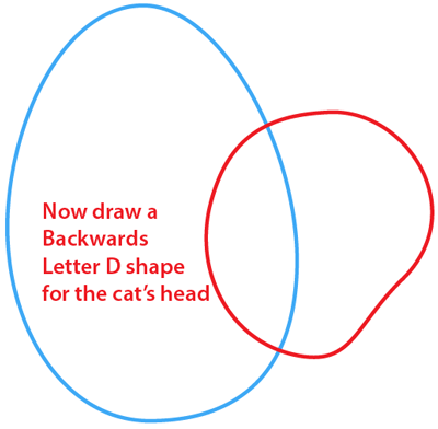 Step 2 : Drawing a Scared Black Cat Easy Steps Lesson Step 2 : Drawing a Scared Black Cat Easy Steps Lesson