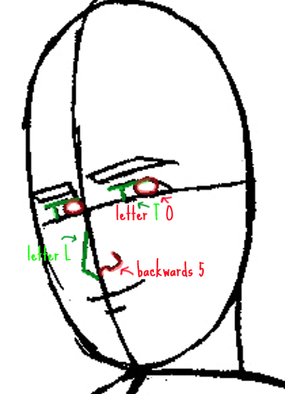 Step 6 : Drawing Stanford from Hot Wheels Battle Force 5 Easy Steps Lesson Step 6 : Drawing Stanford from Hot Wheels Battle Force 5 Easy Steps Lesson