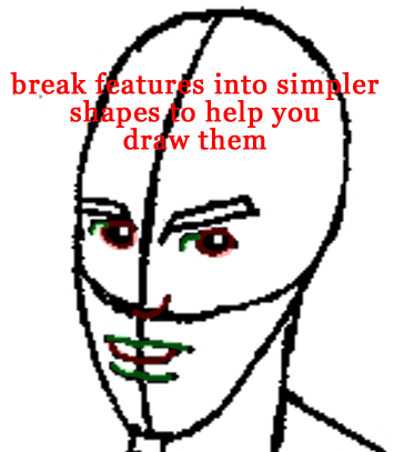 Step 6 : Drawing Vert Wheeler from Hot Wheels Battle Force 5 Easy Steps Lesson Step 6 : Drawing Vert Wheeler from Hot Wheels Battle Force 5 Easy Steps Lesson