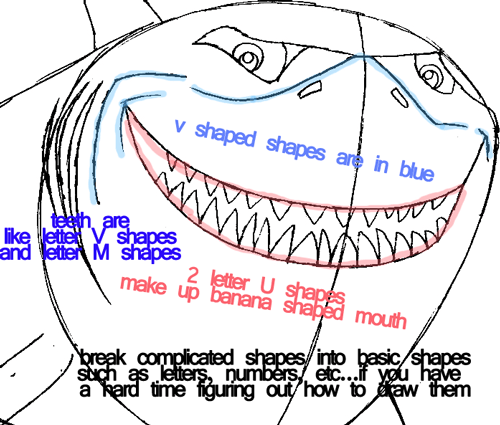 Step 6 : Drawing Bruce from Finding Nemo Easy Steps Lesson Step 6 : Drawing Bruce from Finding Nemo Easy Steps Lesson