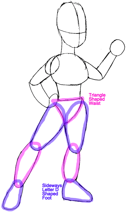 Step 4 : Drawing Leela from Futurama Easy Steps Lesson