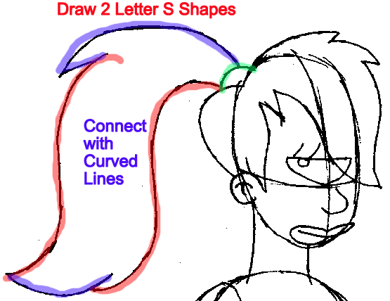 Step 7 : Drawing Leela from Futurama Easy Steps Lesson