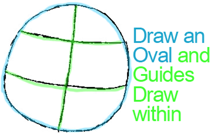 Step 1 : Drawing Exceed Happy from Fairy Tail in Easy Steps Lesson