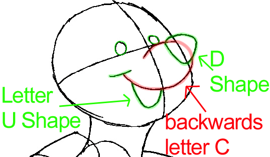 Step 6 : Drawing Roo from Winnie The Pooh in Easy Steps Lesson