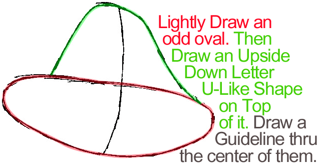 Step 1 : Drawing Penelope Pussycat from Looney Tunes in Easy Steps Lesson