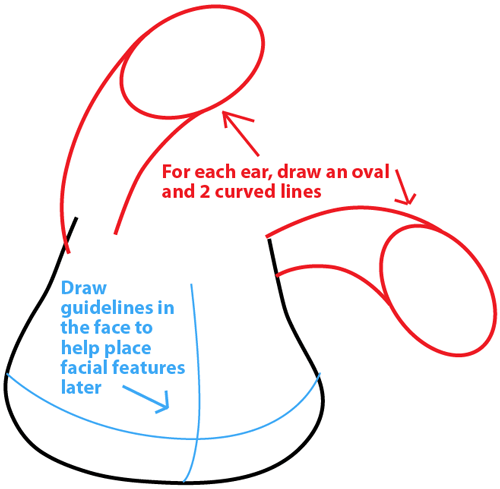 Step 2 : Drawing Katsuma from Moshi Monsters in Easy Steps Lesson