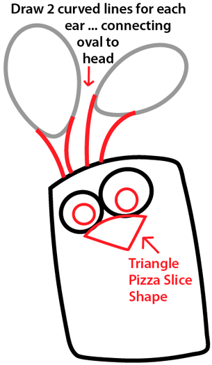 Step 3 : Drawing Simple Easter Bunny in Easy Steps Lesson